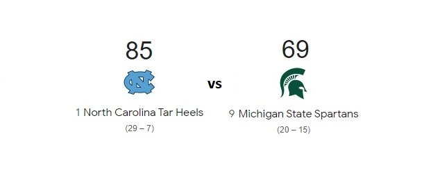 North Carolina vs Michigan state